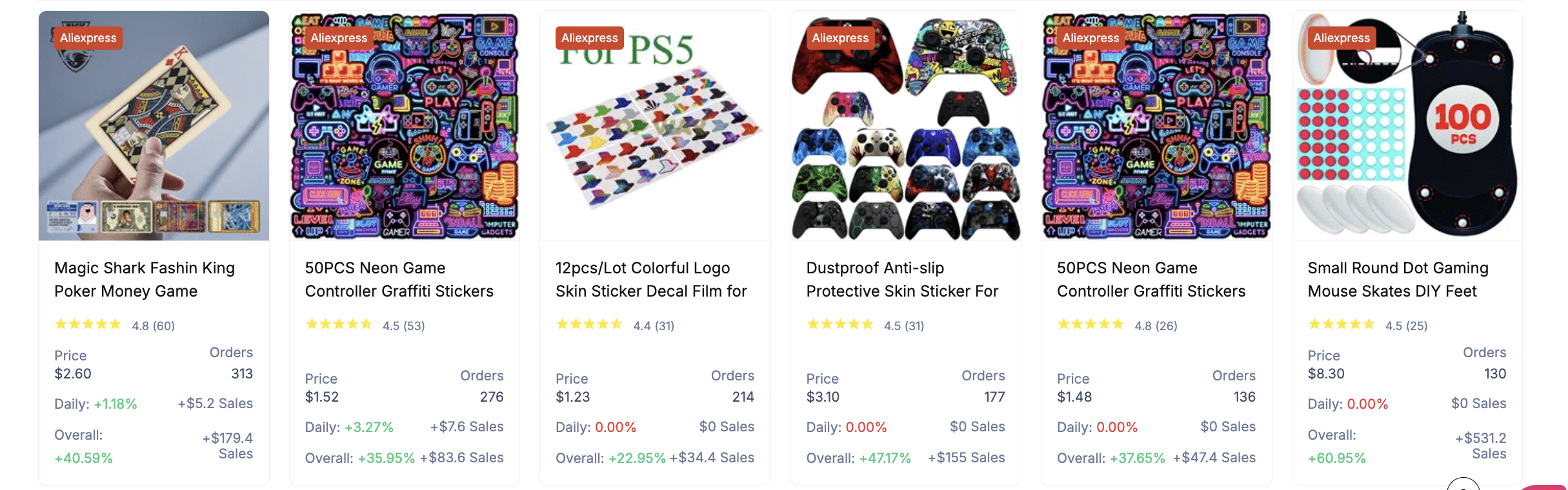 Console Skin and Stickers